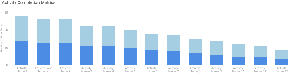 Telehealth user